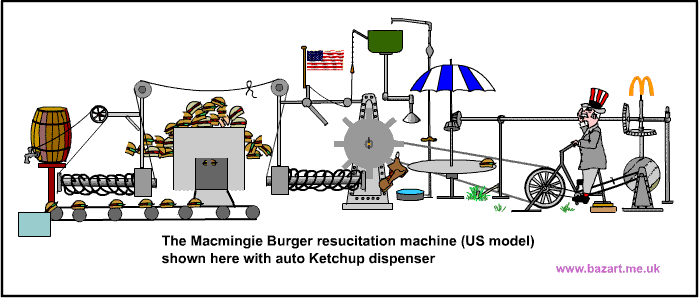 cartoon invention Burger machine